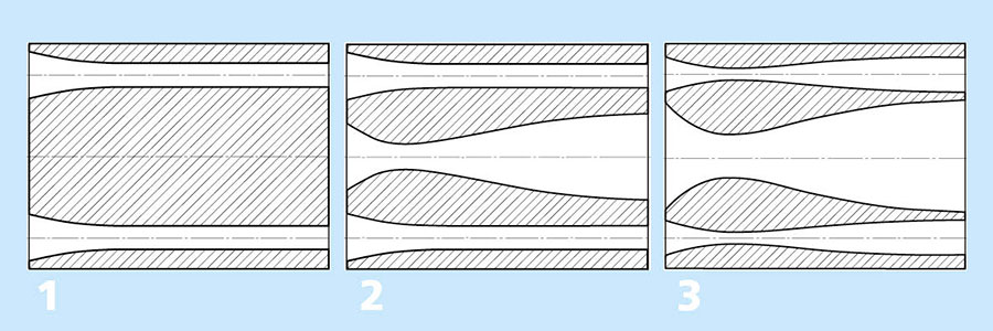 Drei Bilder zeigen drei verschiedene Blas-Technologien, die Silvent bei seinen Produkten einsetzt.